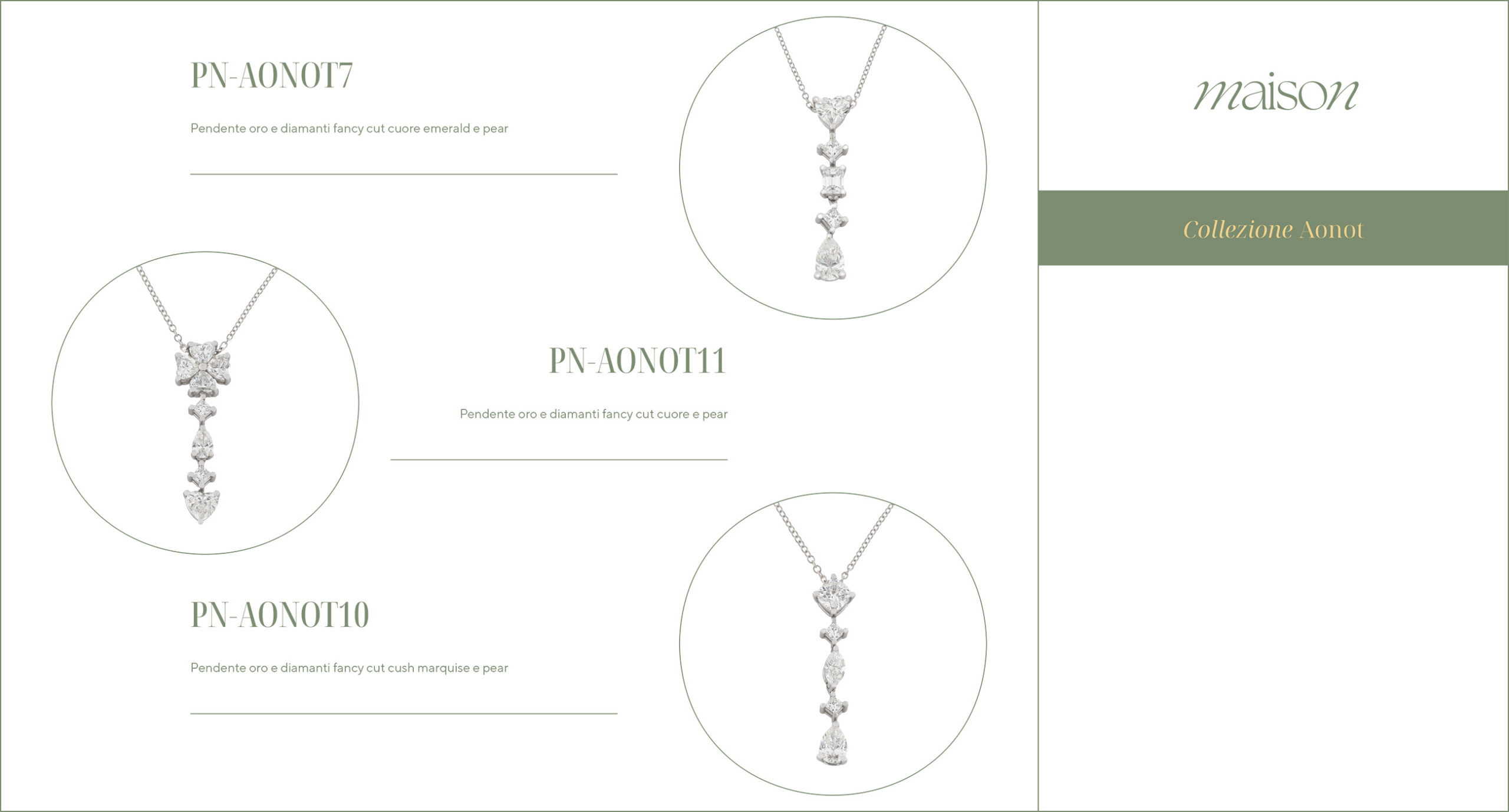 PN-AONOT7, PN-AONOT11, PN-AONOT10