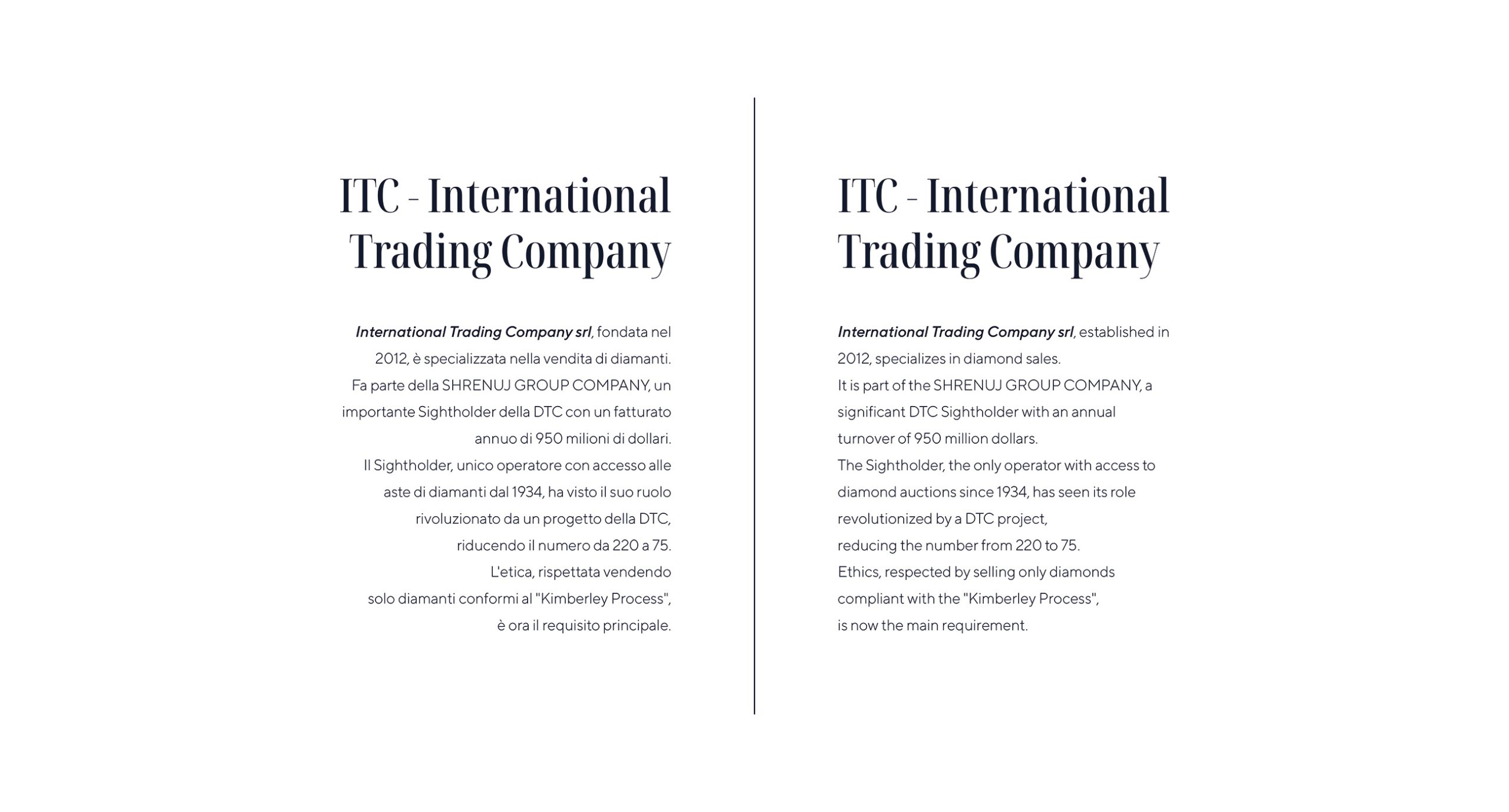 ITC